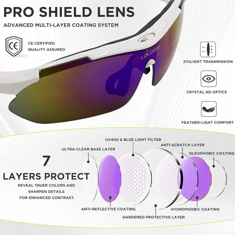 LOLOON Store Cycling Sunglasses for Men Women Youth, Wrap Around Sports Sunglasses for Running Climbing Bike Baseball Softball Golf - Image 5